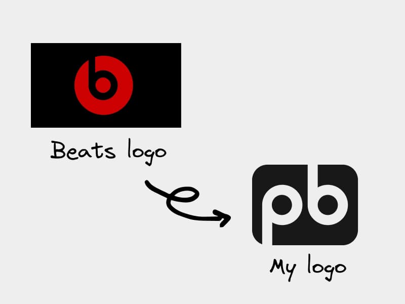 Beats logo vs My logo comparision cover pic